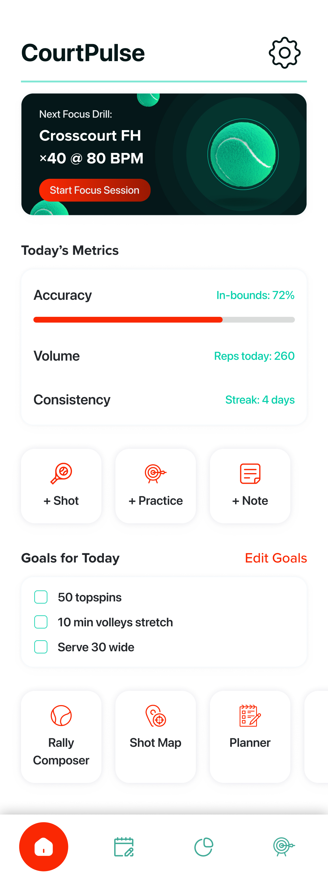 Rally Pattern Builder Interface