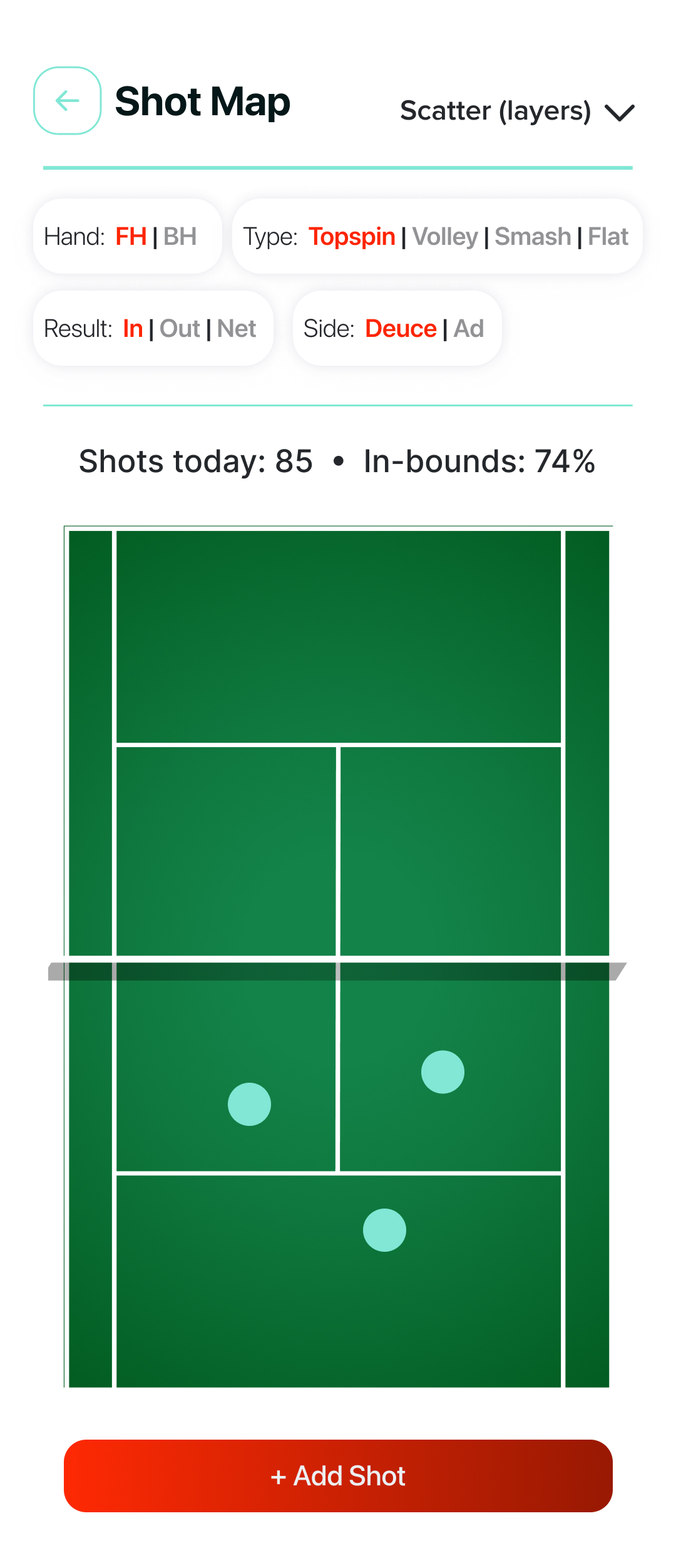 Shot Tracking Court View